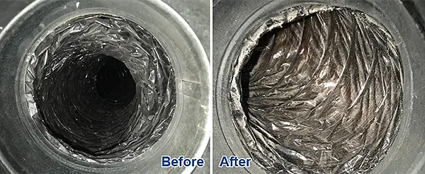 Best Air Duct Cleaners & Indoor Air Quality Services