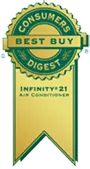 Consumer Best Buy Digest Award